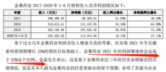 北京和众汇富：这一次长春高新能走到哪里？