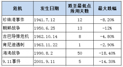 北京和众汇富：极度低估的消费龙头